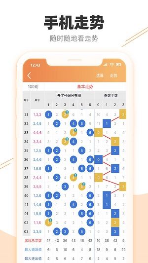 7777788888精準跑狗圖正版,精細化計劃設(shè)計_復(fù)古型61.123