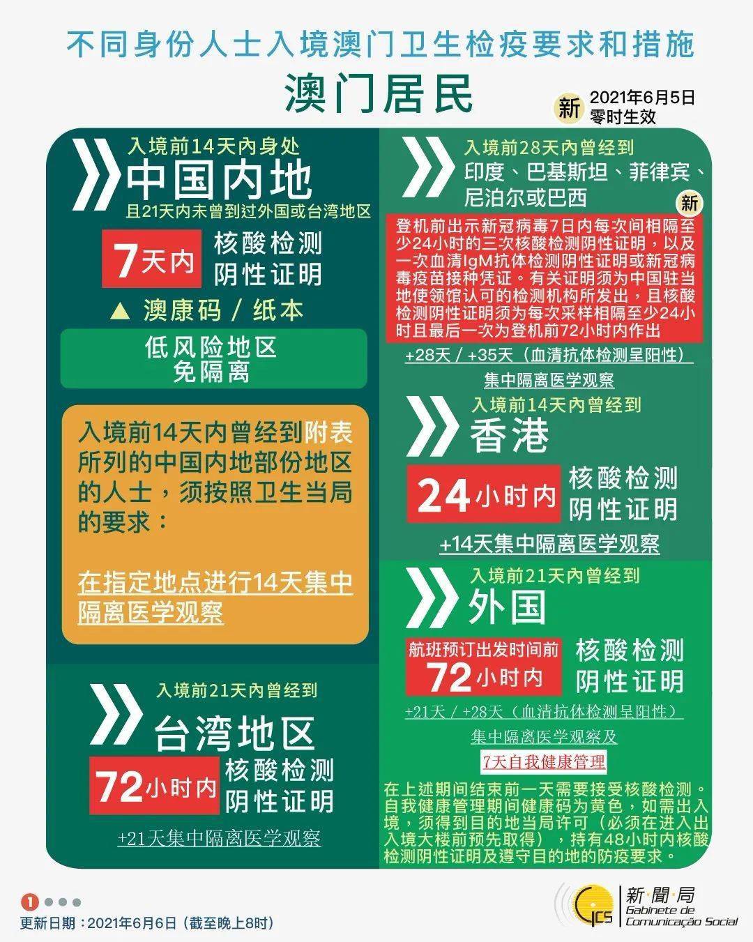 2024新澳門管家婆免費大全,精準(zhǔn)解析解讀_HDR品88.923