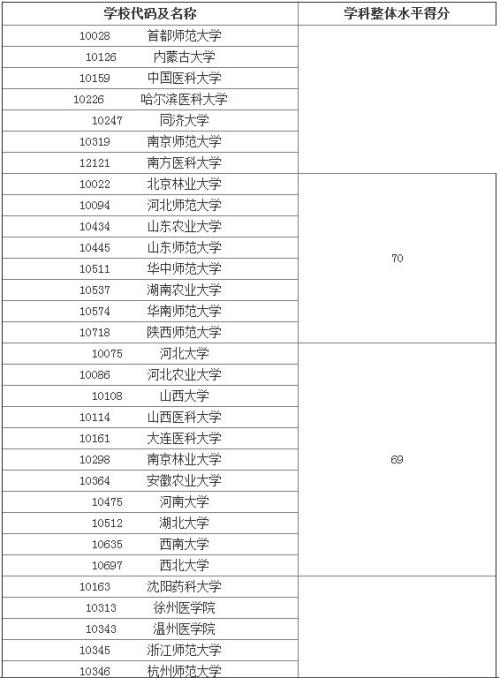 澳門六和免費資料查詢,權(quán)威評估解析方案_HD款25.691