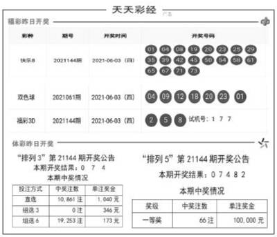 2024年新澳天天開彩最新資料,出色解釋解答執(zhí)行_配合集80.53