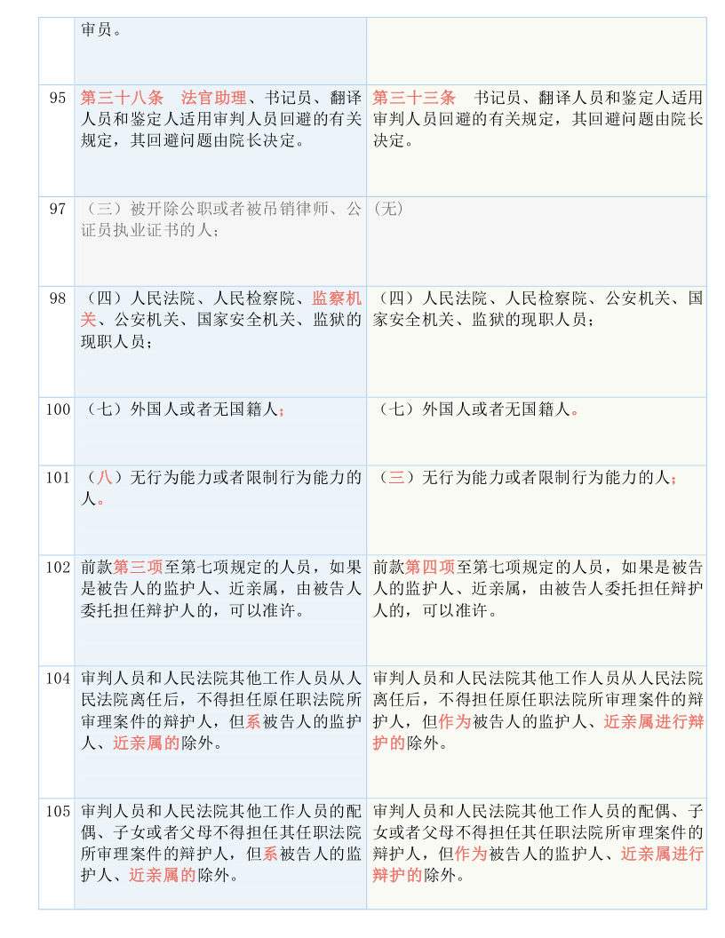 白小姐三肖三期必出一期開獎,現(xiàn)狀解答解釋落實(shí)_授權(quán)版64.738