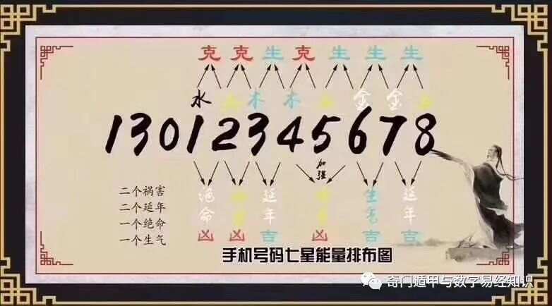 7777788888王中王傳真,市場調(diào)研設(shè)計(jì)_Essential4.91