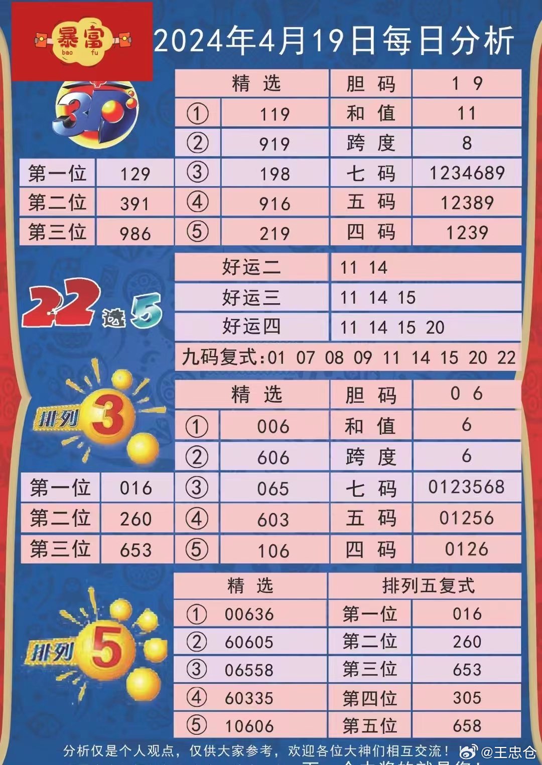 2024新澳歷史開獎,深入策略解答說明_金牌版13.797