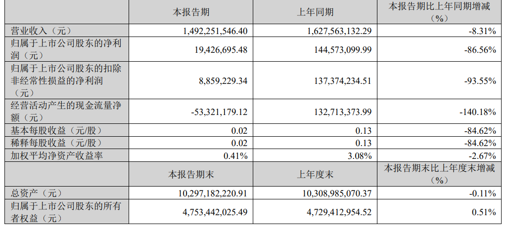 2024年資料大全,科學(xué)定義解答解釋_公開(kāi)集25.788