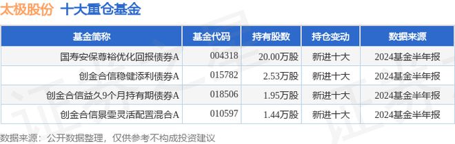 2024正版資料大全好彩網(wǎng),迅速實施方案_財務(wù)品45.412