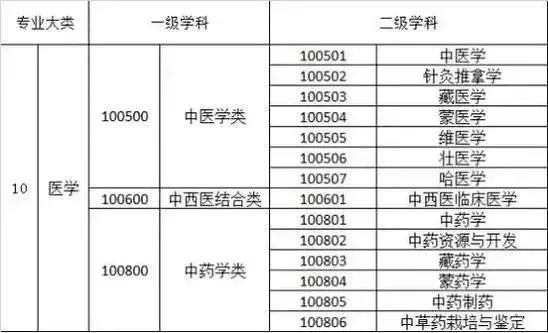 2024香港歷史開獎(jiǎng)結(jié)果是什么,核心競(jìng)爭(zhēng)力培養(yǎng)_長(zhǎng)途版16.545