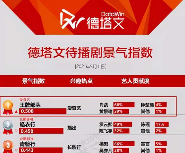 澳門管家婆一碼一肖,整體講解執(zhí)行_探險(xiǎn)型51.429