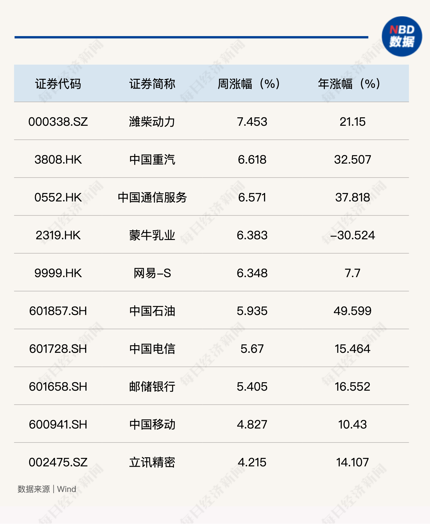 一碼一肖100準(zhǔn)正版資料,品牌資產(chǎn)建設(shè)_商業(yè)版25.929