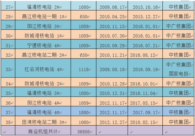 新澳門(mén)六2004開(kāi)獎(jiǎng)記錄,深層數(shù)據(jù)執(zhí)行策略_ZP版82.29