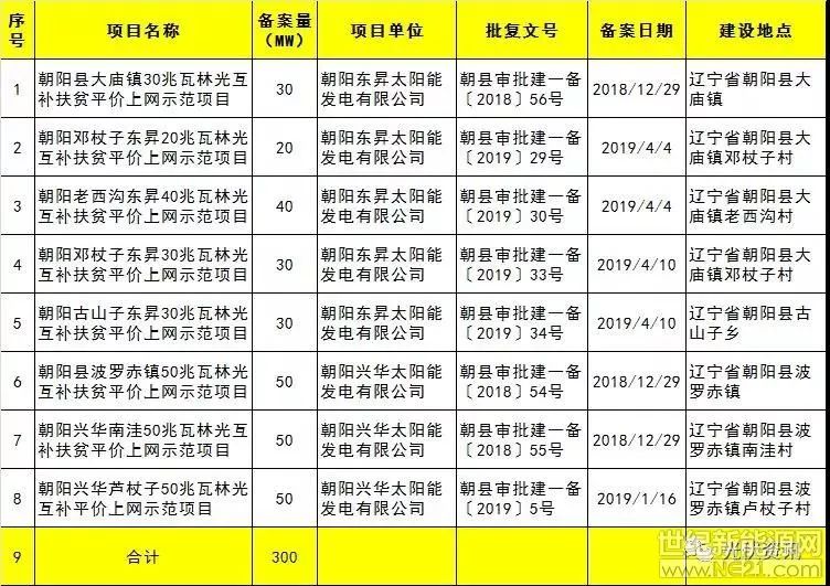 2024新澳天天資料免費(fèi)大全,快速落實(shí)方案實(shí)施_水晶品99.751