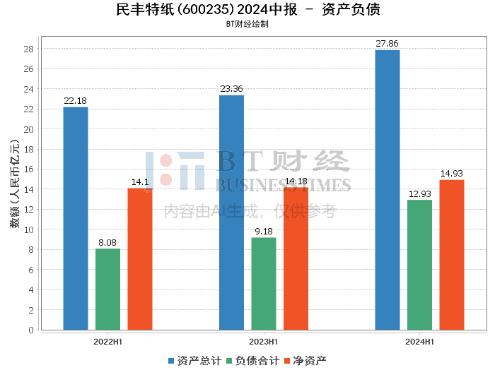 2024年澳門特馬今晚開獎號碼,精確數(shù)據(jù)解釋定義_移動集60.292
