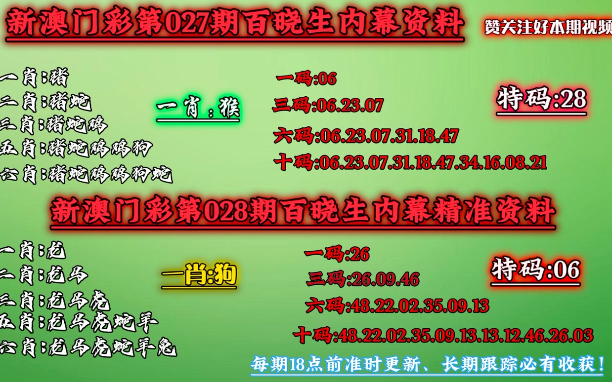 澳門最準(zhǔn)一肖一碼,確保問題說明_共享型68.615