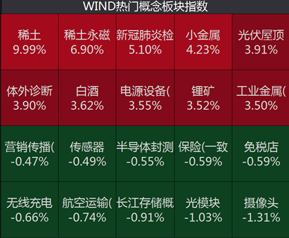 楊思若宸 第14頁(yè)