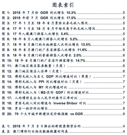 新澳門內(nèi)部資料精準(zhǔn)大全,數(shù)據(jù)導(dǎo)向策略實施_供應(yīng)版29.1
