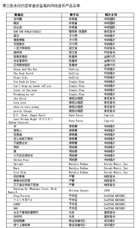 2024新澳彩免費(fèi)資料,文化解答解釋落實(shí)_實(shí)驗(yàn)款61.55