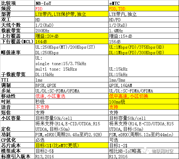 胡翔若瑤 第13頁