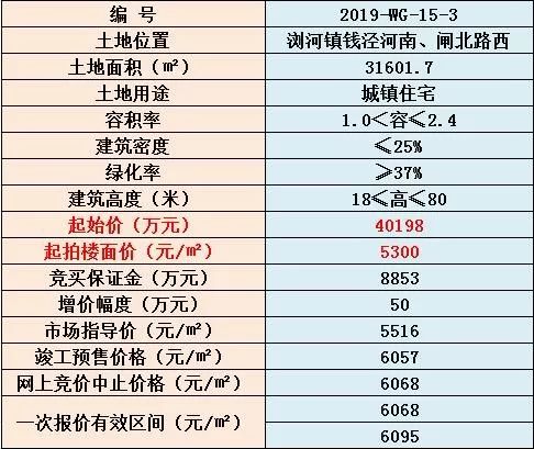 新奧門免費資料掛牌大全,實地解釋定義解答_特性版45.46