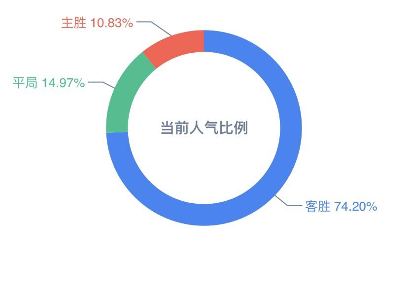 2024天天彩全年免費資料,數(shù)據(jù)解析整合設計_可變集15.353