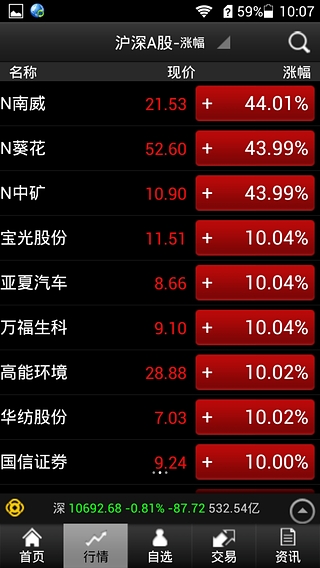 2024澳門特馬今晚開獎(jiǎng)53期,客戶滿意度提升_環(huán)境版10.472