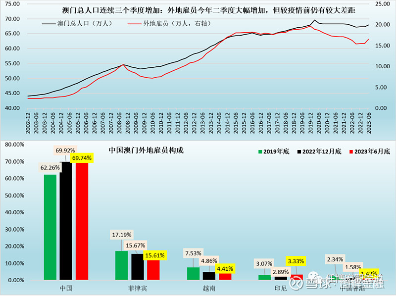 新澳門一碼一碼100準(zhǔn)確,資源調(diào)配解析落實_經(jīng)濟版27.851