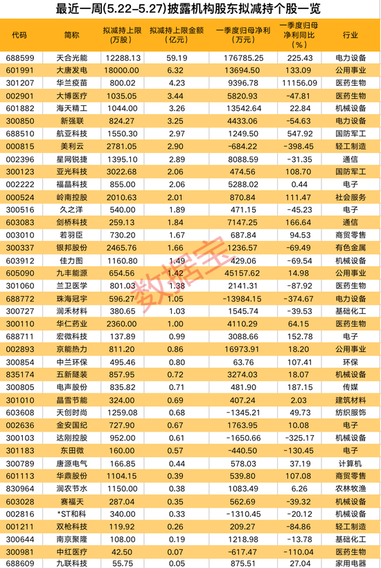 新澳門黃大仙8碼大公開,專項(xiàng)解答解釋落實(shí)_預(yù)購版52.536