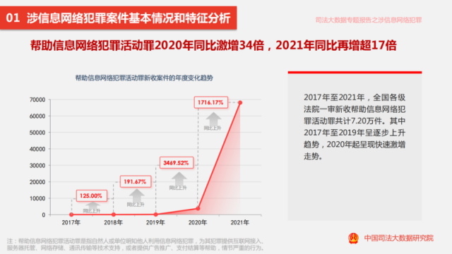 最準(zhǔn)一肖一碼100%噢一,全面分析實(shí)施數(shù)據(jù)_內(nèi)測(cè)版63.528