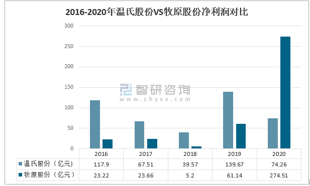 2024新奧資料免費(fèi)精準(zhǔn)175,仿真技術(shù)實(shí)現(xiàn)_高清版9.415