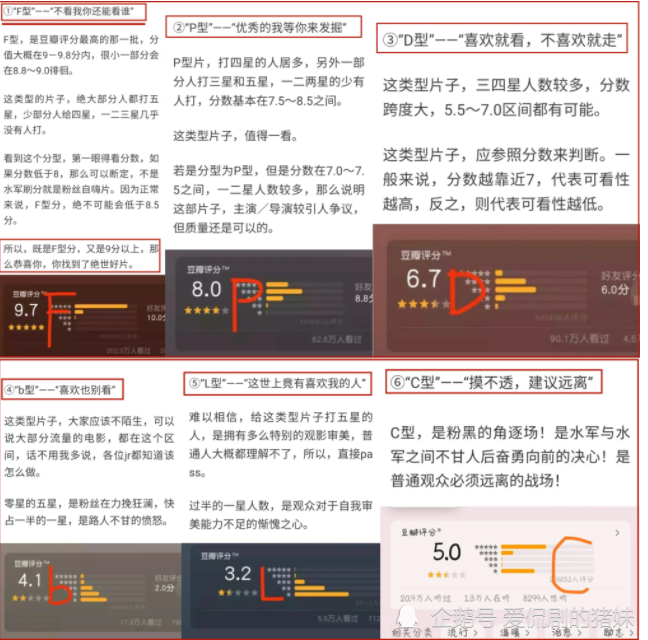 最準(zhǔn)一碼一肖100%精準(zhǔn)紅雙喜,效率資料解釋落實(shí)_適應(yīng)型4.086