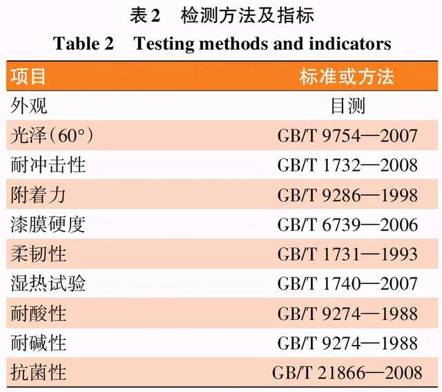 2024正版資料免費公開,效益提升解析落實_協(xié)作型60.463