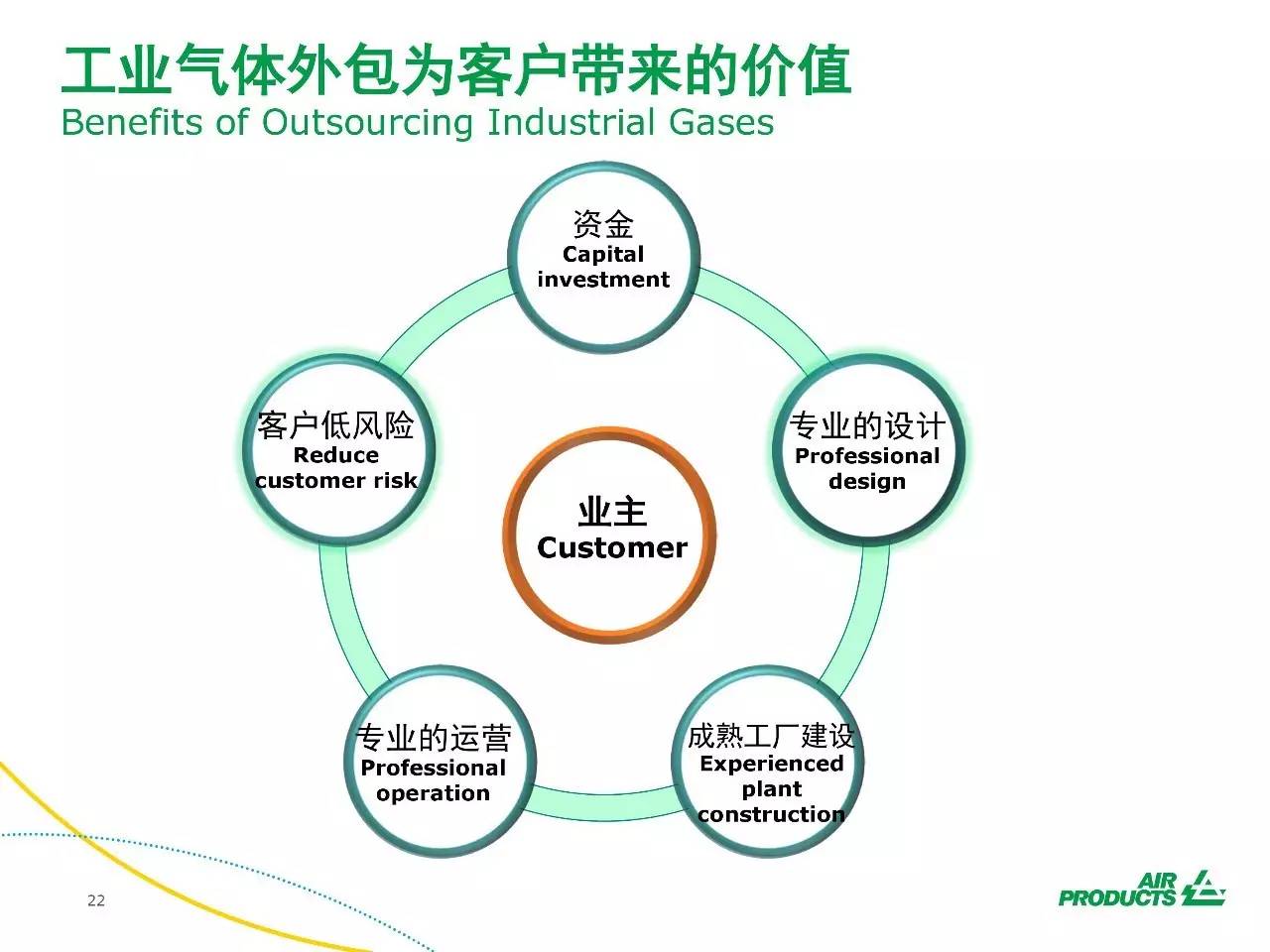 周澤若思 第12頁