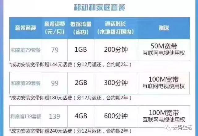 管家婆一碼一肖100中獎(jiǎng),卓越解答解釋實(shí)施_iPad36.139