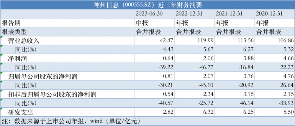 2024澳門精準正版資料,系統(tǒng)化推進策略研討_5DM16.344