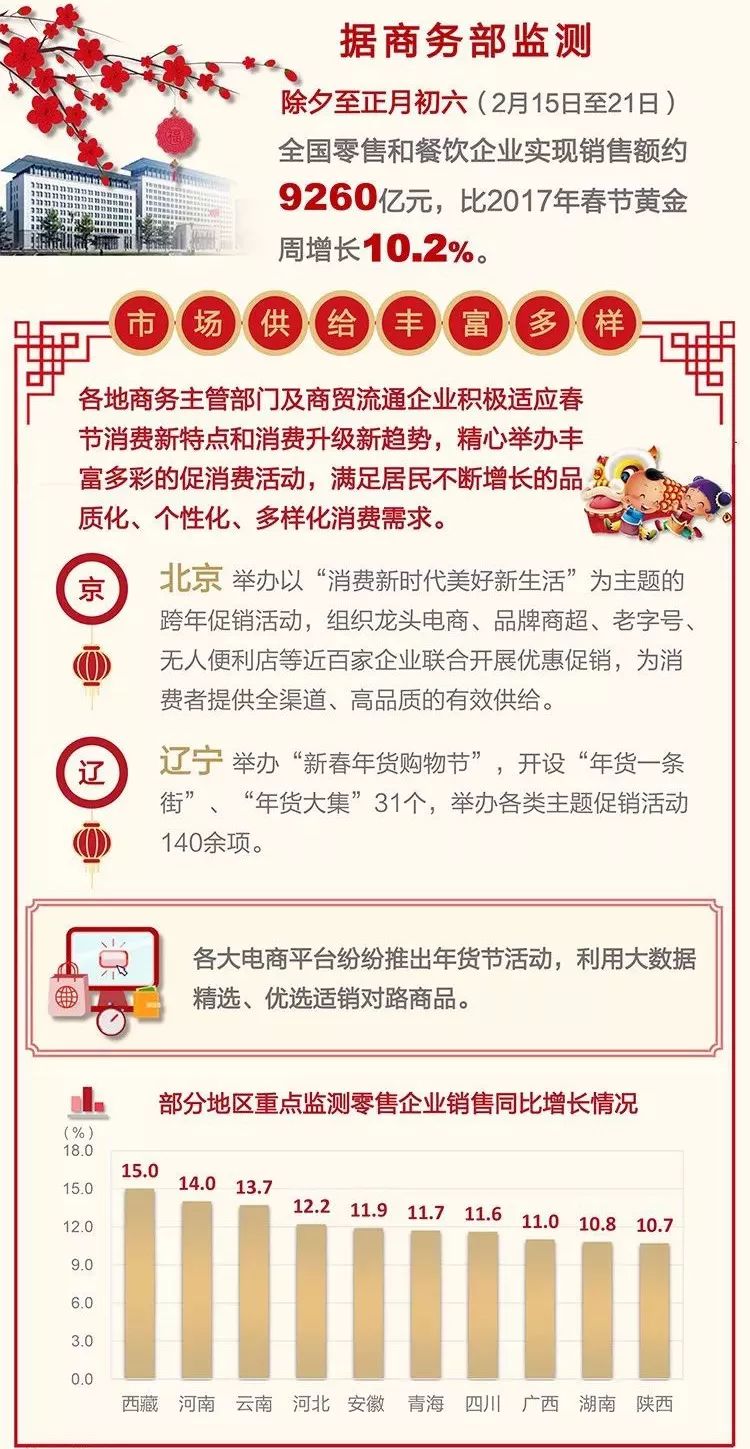 2024新澳門天天開獎攻略,全面設計執(zhí)行數(shù)據(jù)_精裝集68.605
