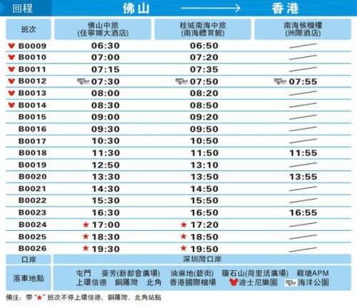香港免六臺彩圖庫,巧妙調(diào)整計劃探討_終端制44.52