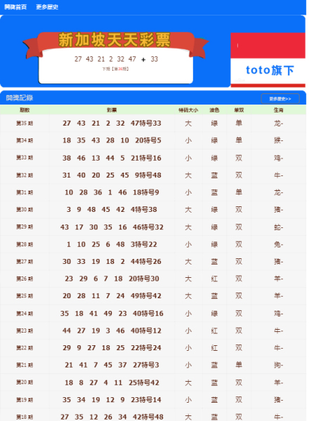 2004澳門天天開(kāi)好彩大全,市場(chǎng)滲透提升_革新版47.252