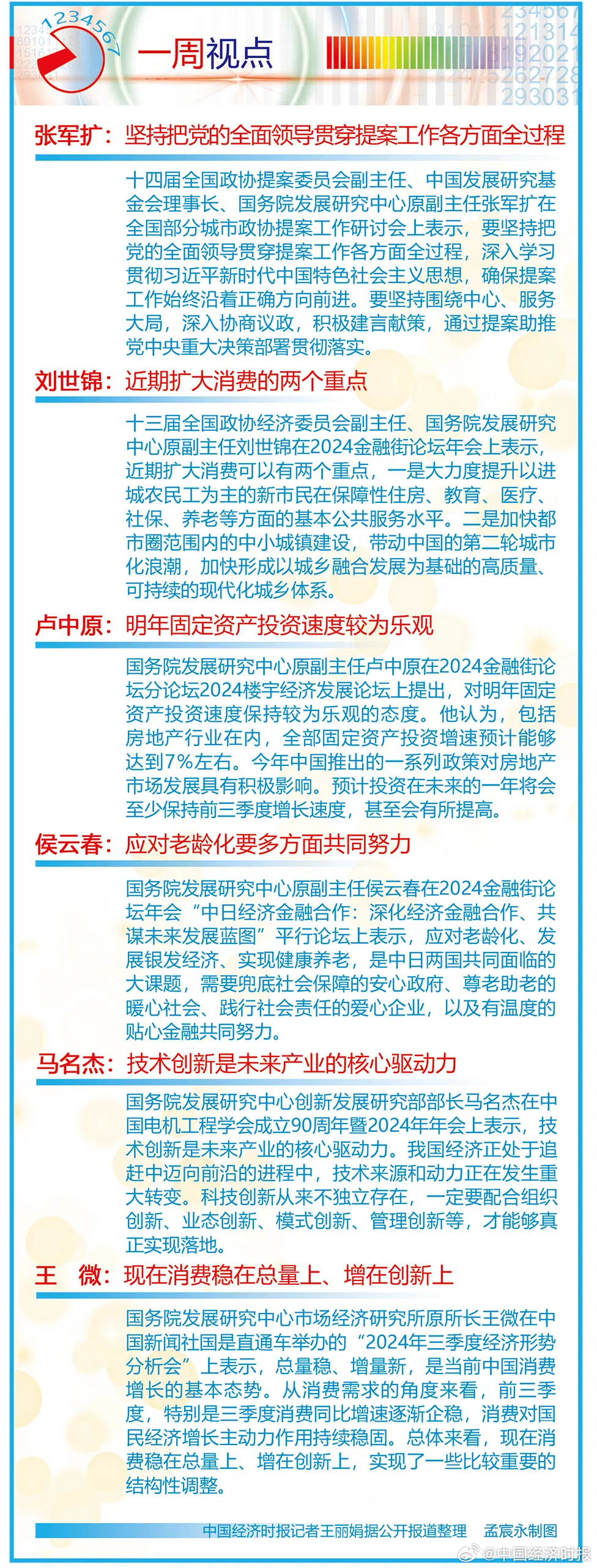 周宇若霄 第12頁