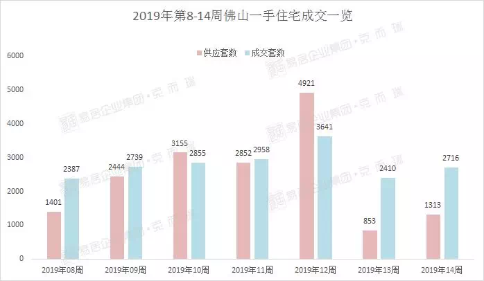 2024年今期2024新奧正版資料免費(fèi)提供,深度應(yīng)用數(shù)據(jù)策略_彈性品34.434