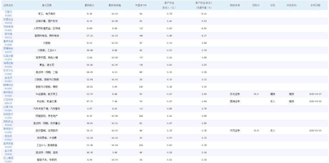2024澳門特馬今晚開獎93,數(shù)據(jù)驅(qū)動計劃設(shè)計_國服集50.629