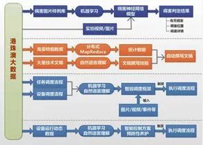 王逸若鴻 第11頁(yè)