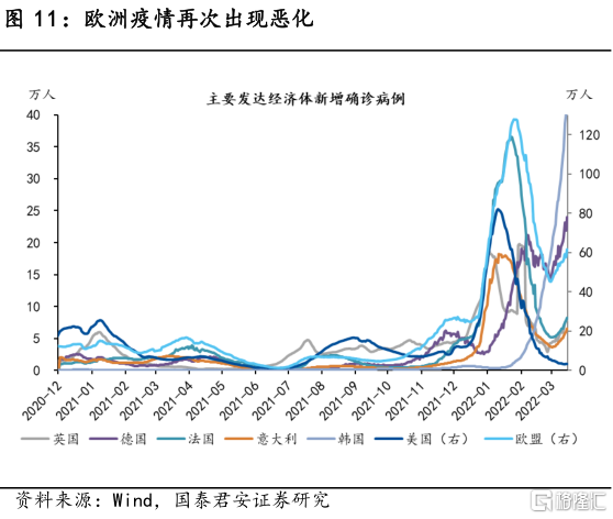 疫情反彈最新動(dòng)態(tài)及其影響