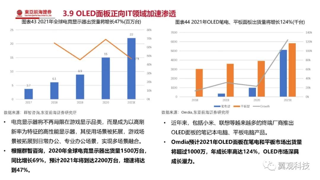美國(guó)最新票數(shù)，重塑政治格局的關(guān)鍵力量