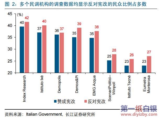 美民調(diào)最新數(shù)據(jù)揭示社會趨勢與民意動向