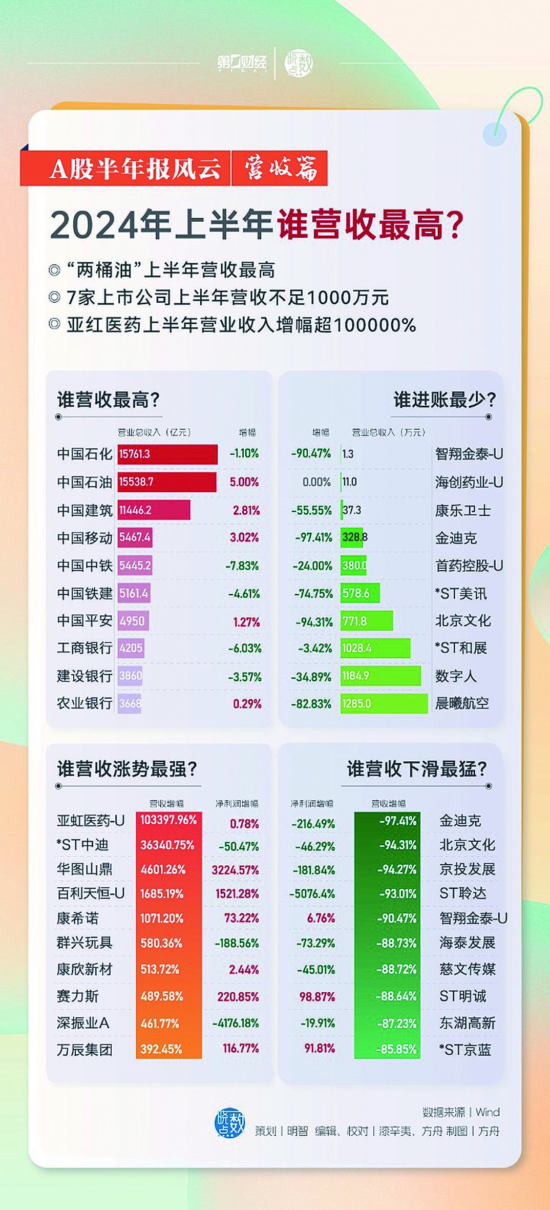 2024年香港正版資料免費(fèi)大全,香港正版資料免費(fèi)大全,數(shù)據(jù)實(shí)施導(dǎo)向_銀行版44.548