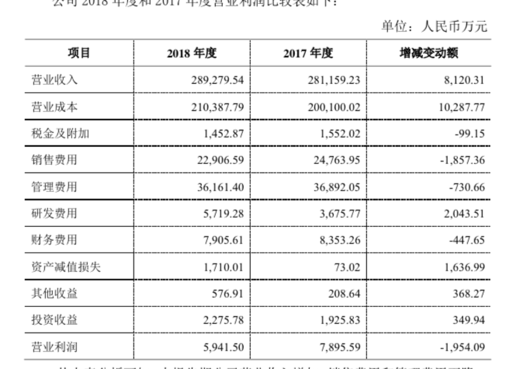 澳門(mén)一碼一肖100準(zhǔn)嗎,創(chuàng)新方案解答解釋原因_資產(chǎn)版16.825