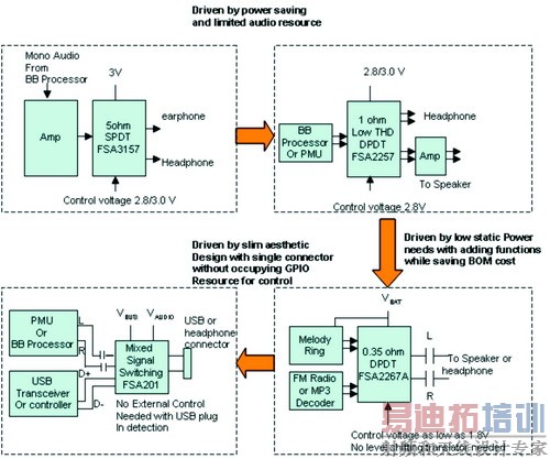 楊思若澤 第12頁