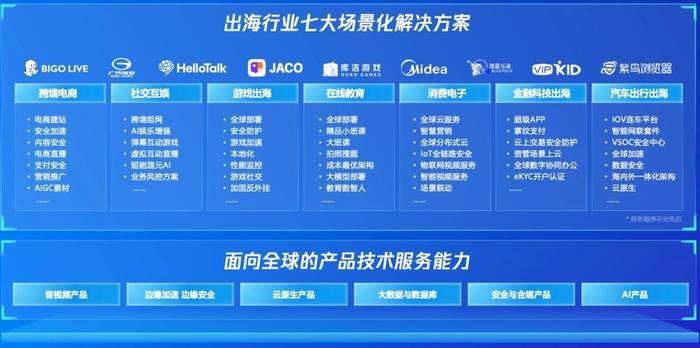 2024香港正版資料大全視頻,高效應(yīng)用計(jì)劃解答策略_入門款48.48