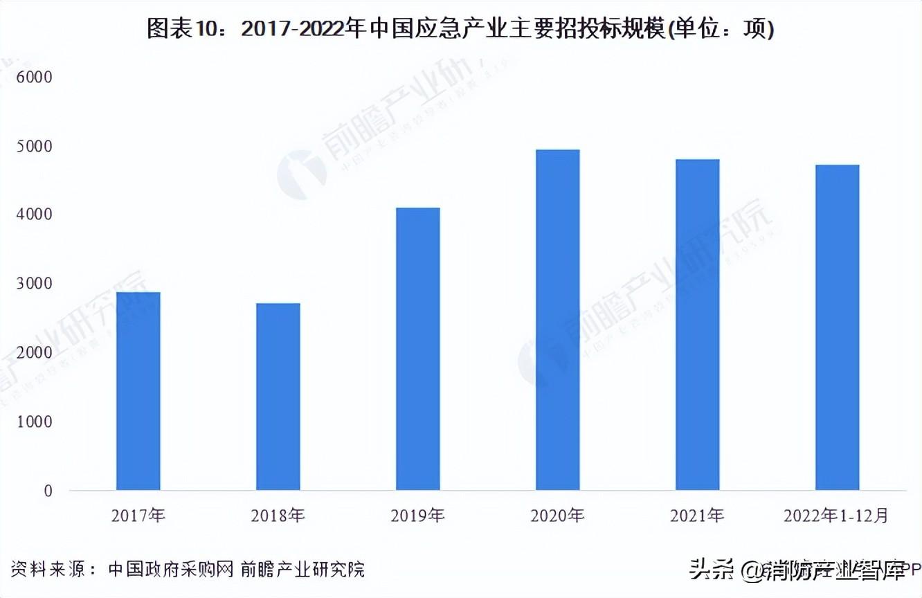 4949澳門精準免費大全2023,生態(tài)解答解釋落實_配件包88.454