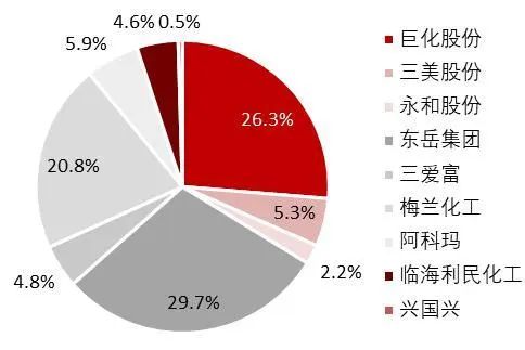 2024年香港免費(fèi)資料,實(shí)地方案驗(yàn)證策略_Notebook7.129