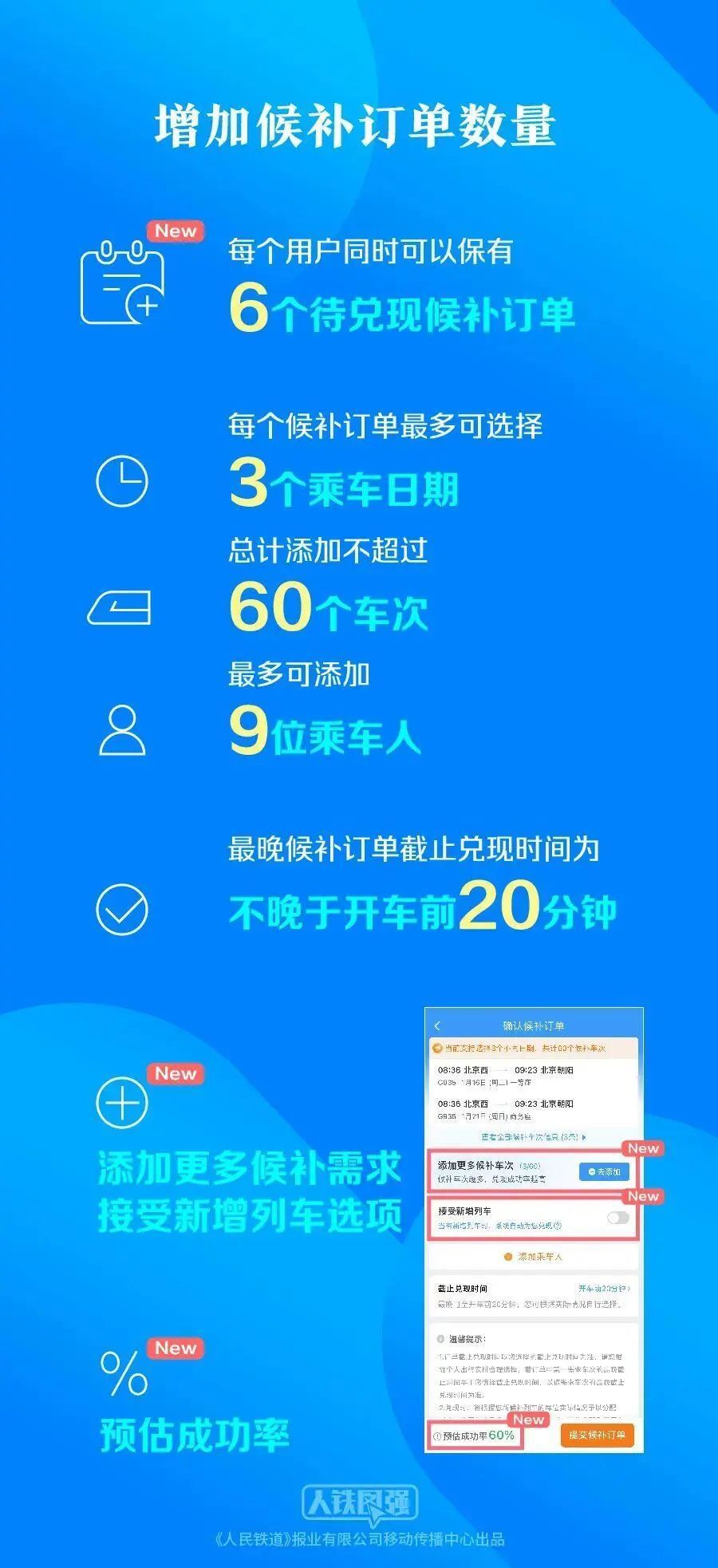 7777788888管家婆免費,渠道優(yōu)化解答落實_試用品24.172