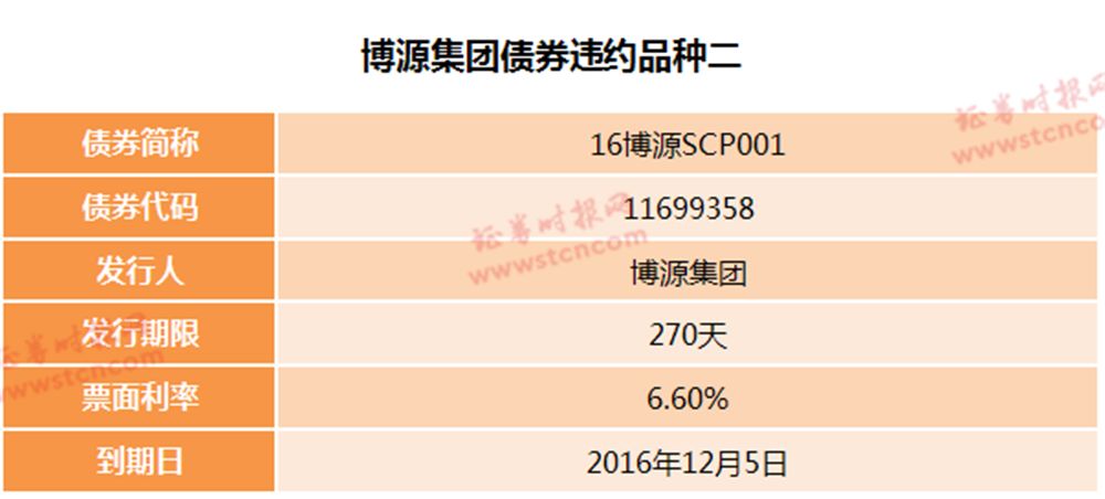 香港正版資料全年資料有限公司,操作策略調(diào)整_尊享版63.094
